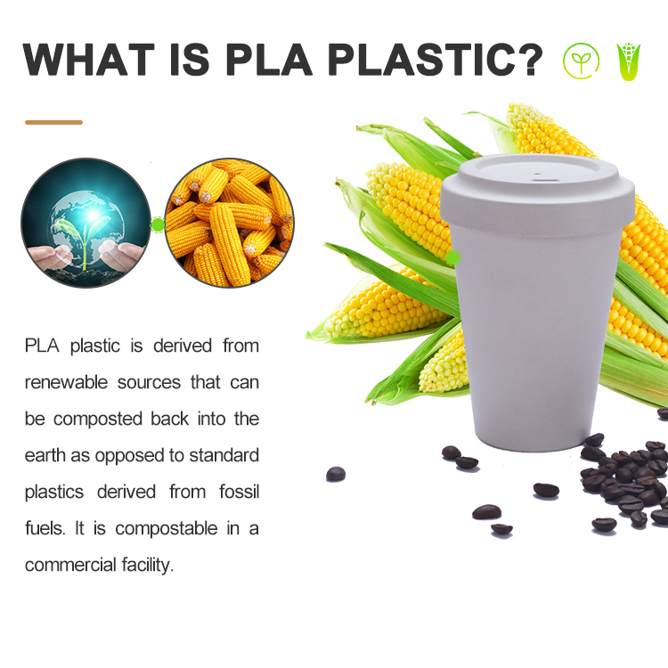 Eco Pla Coffee Cup Travel Mug with Lid